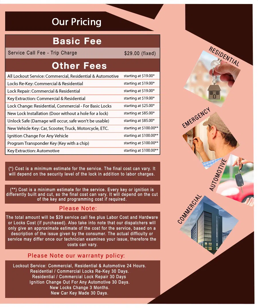 Usa Locksmith Service Pittsburgh, PA 412-595-9378